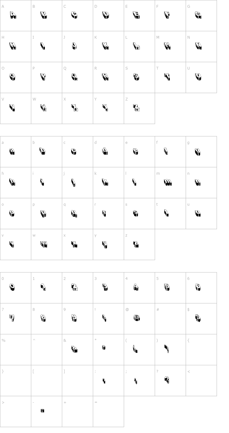 Character Map Blog the impaler Font