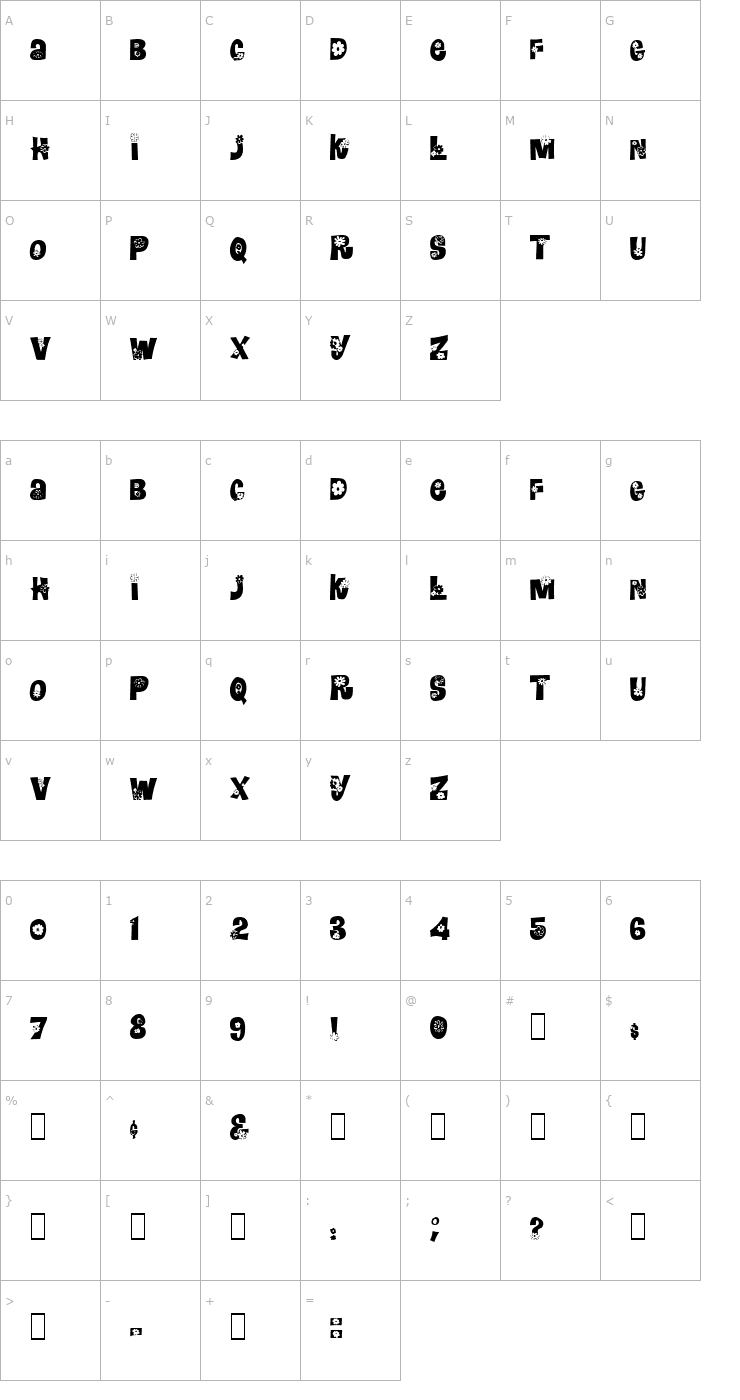 Character Map Blomster Font
