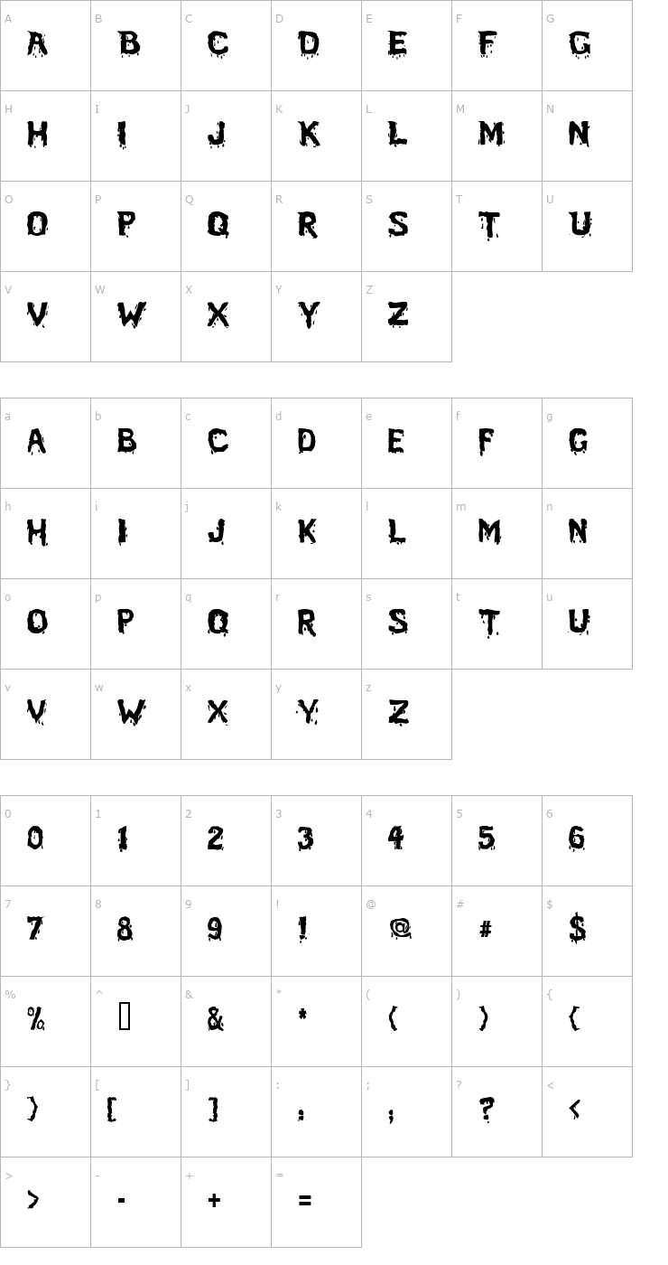 Character Map BloodFeast Font