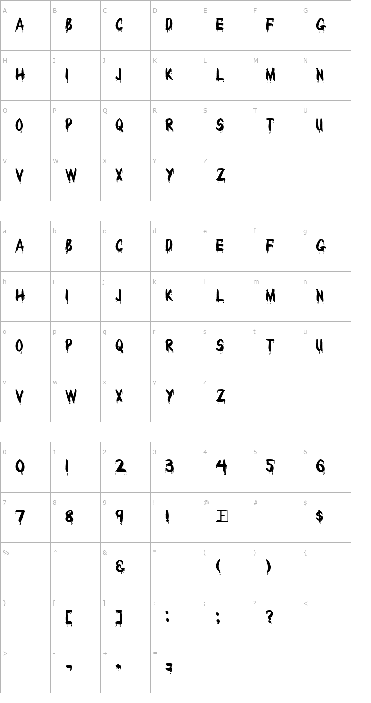 Character Map Bloody Font