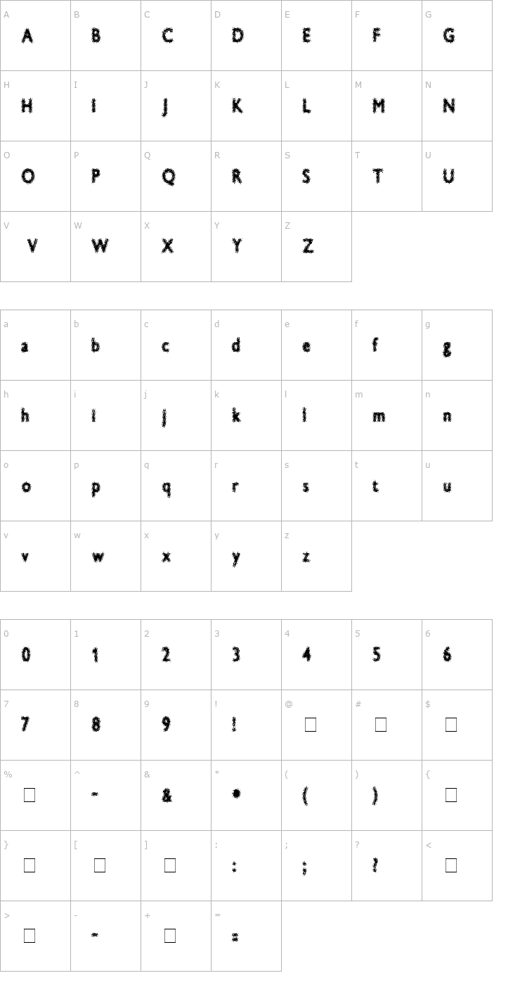 Character Map Blue Expeditt Font