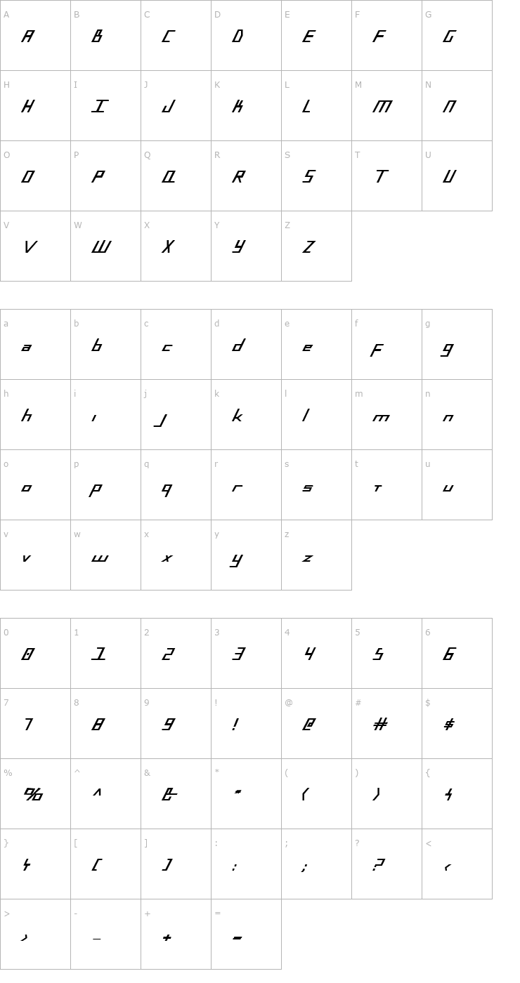 Character Map Blue July ExtraBold Font