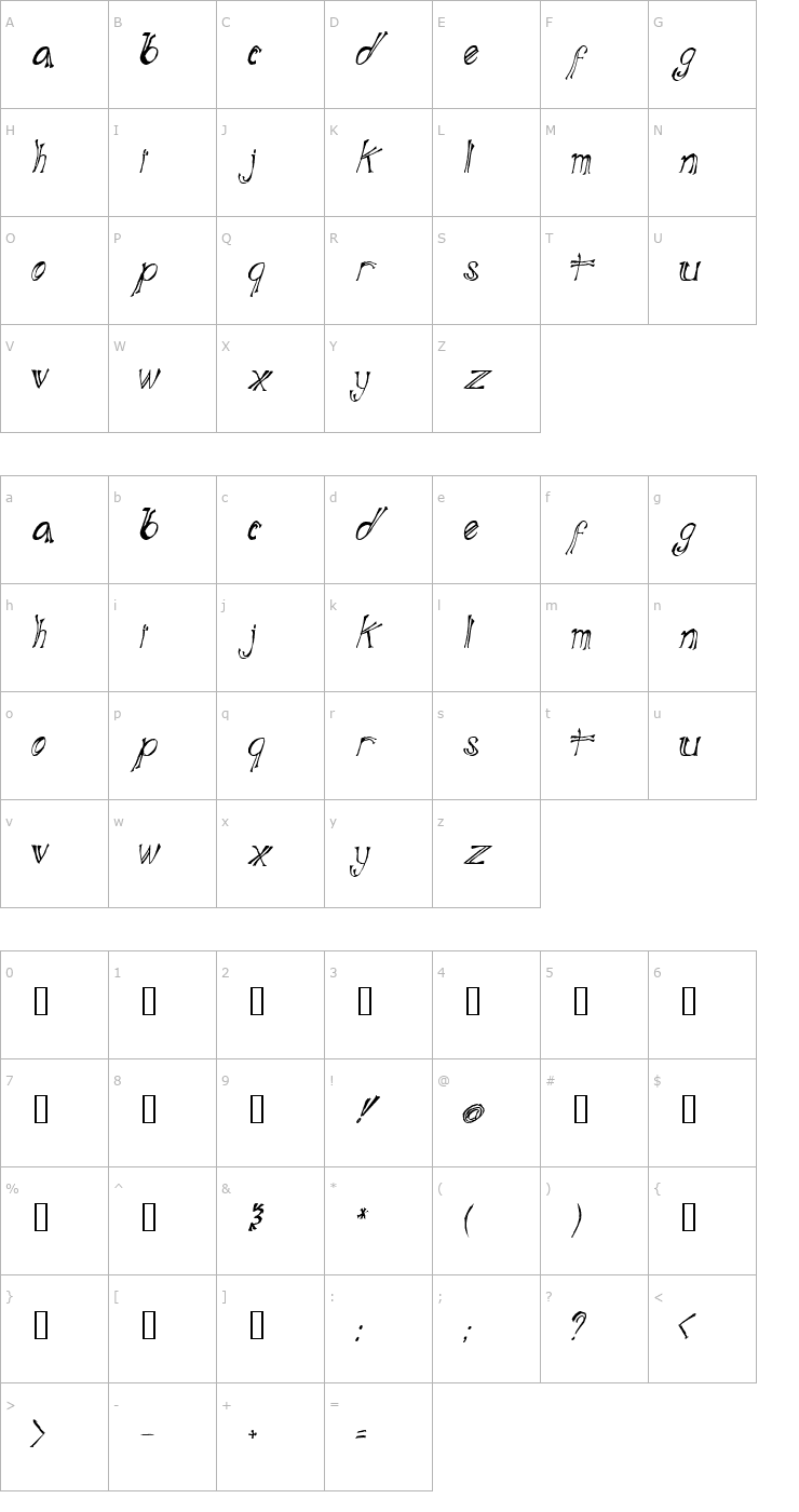 Character Map Blue Mutant Double Serif Font