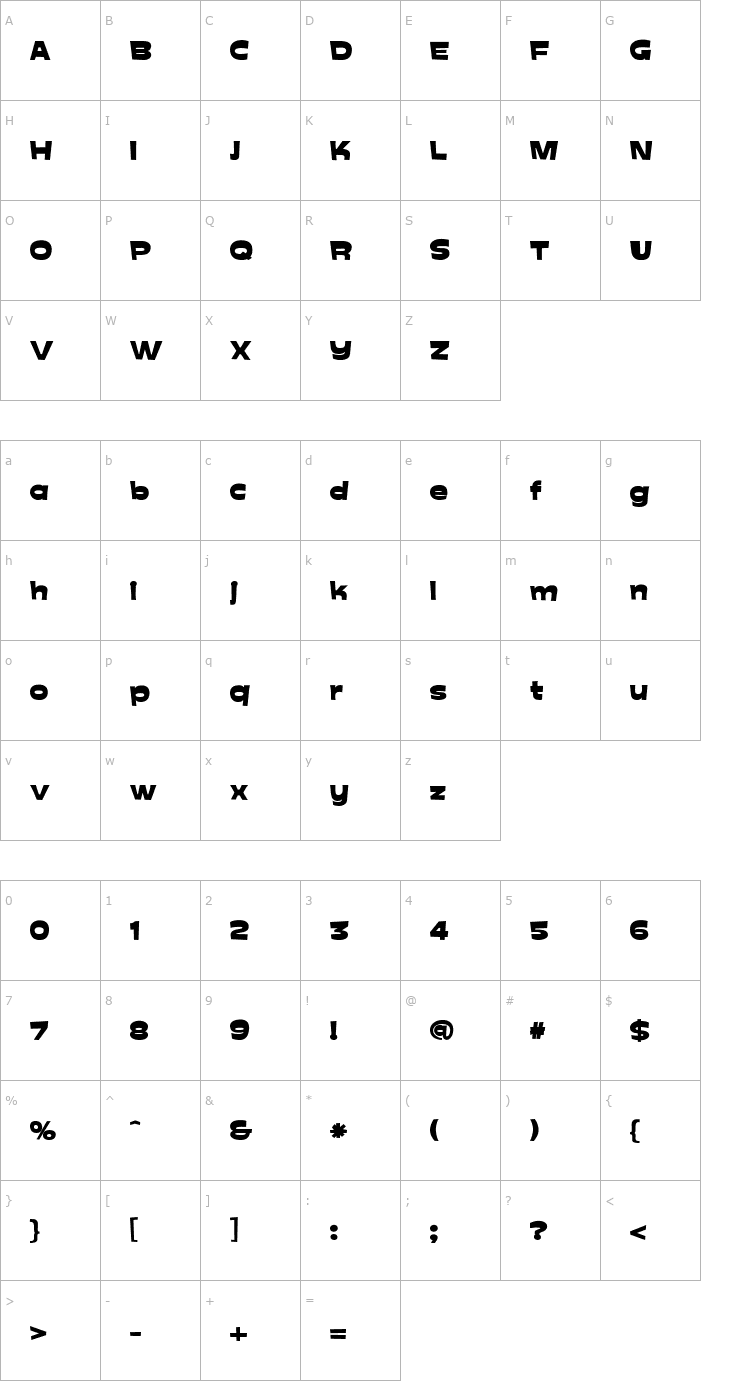 Character Map BlueGlobal Font