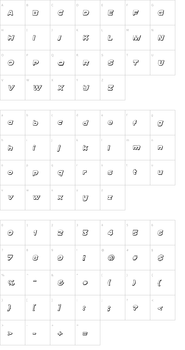 Character Map BlueGlobal-Orbital Font
