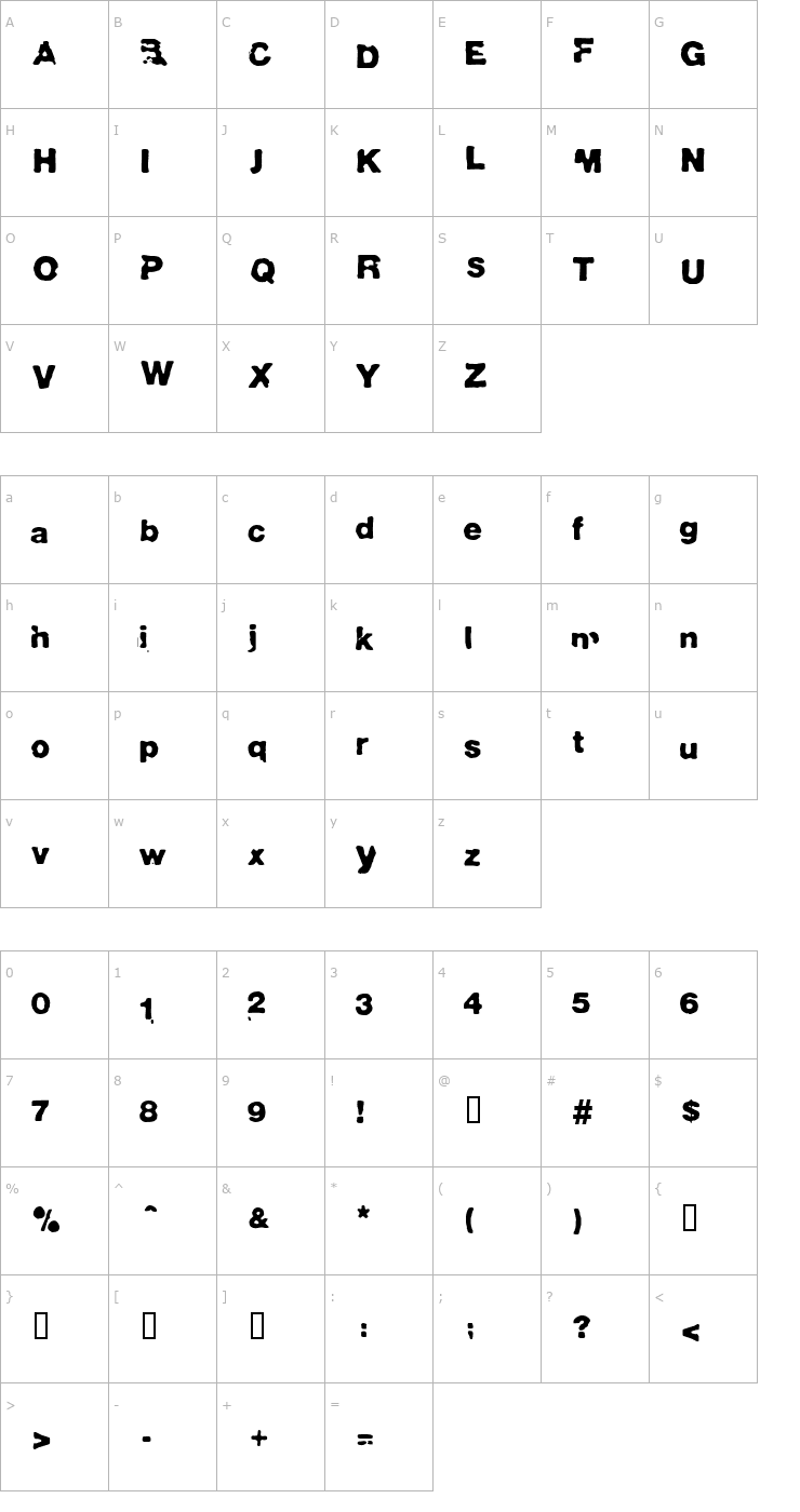 Character Map BlueNorma Font