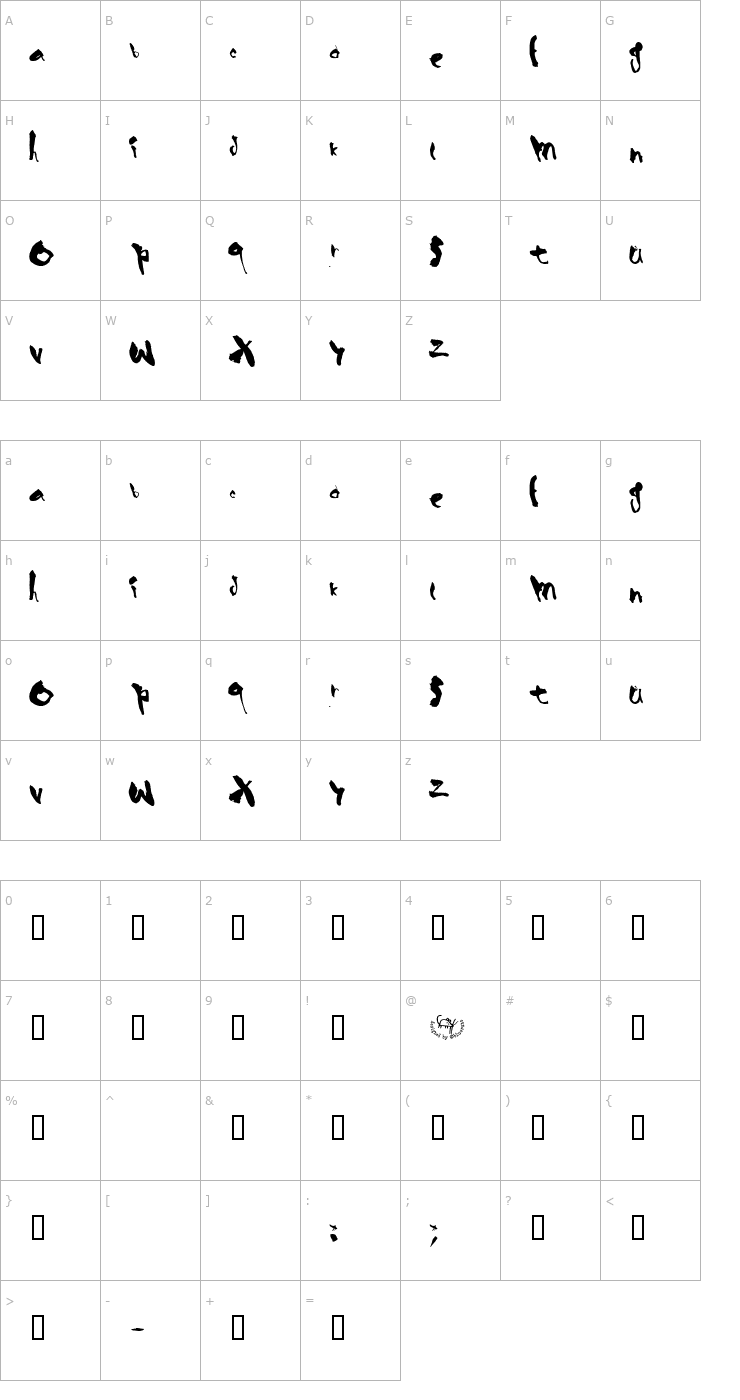 Character Map BlueSkin Font