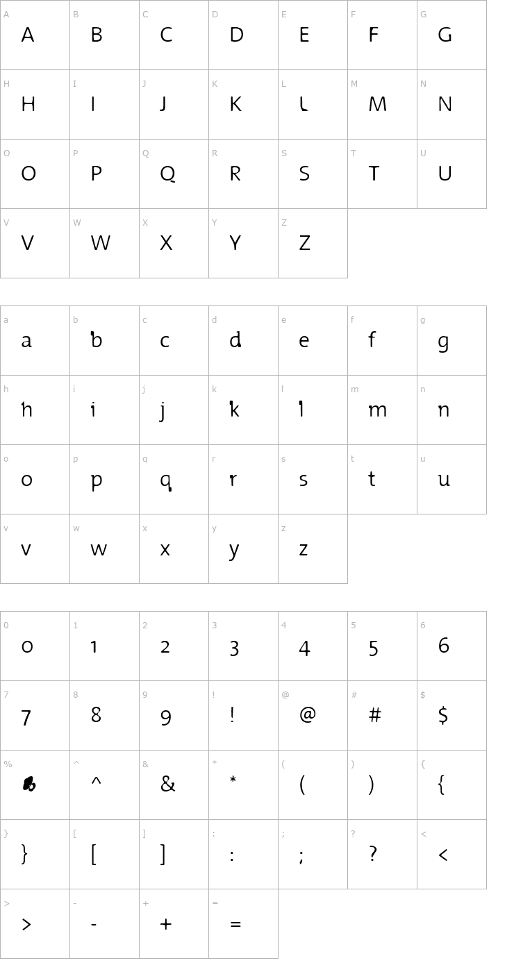 Character Map Blurmix Font
