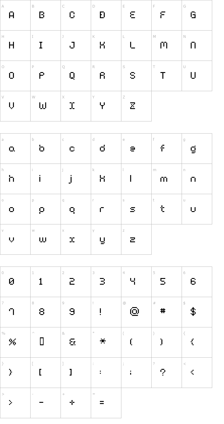Character Map BM harry A10 Font