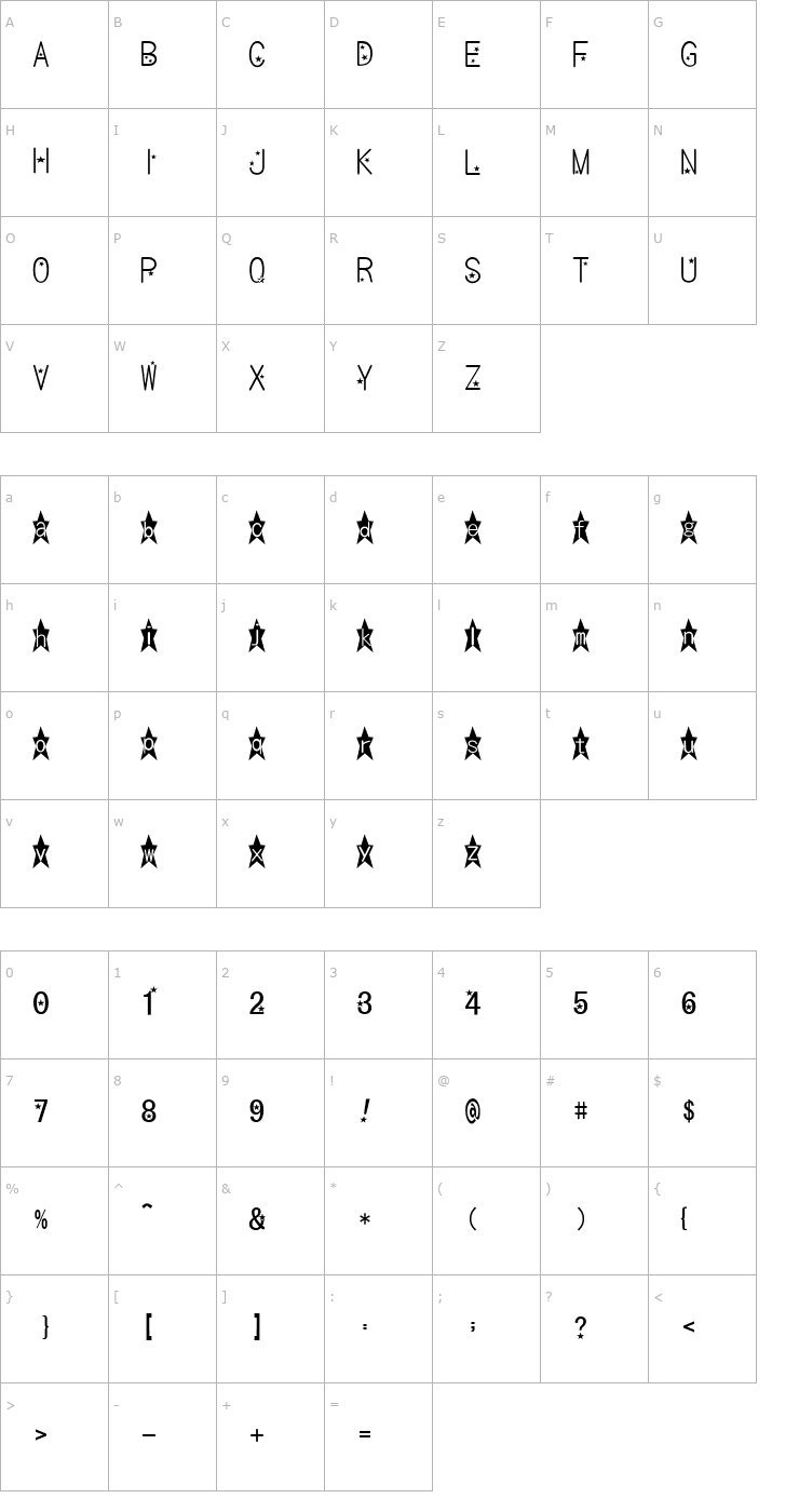 Character Map bm kirakira Font