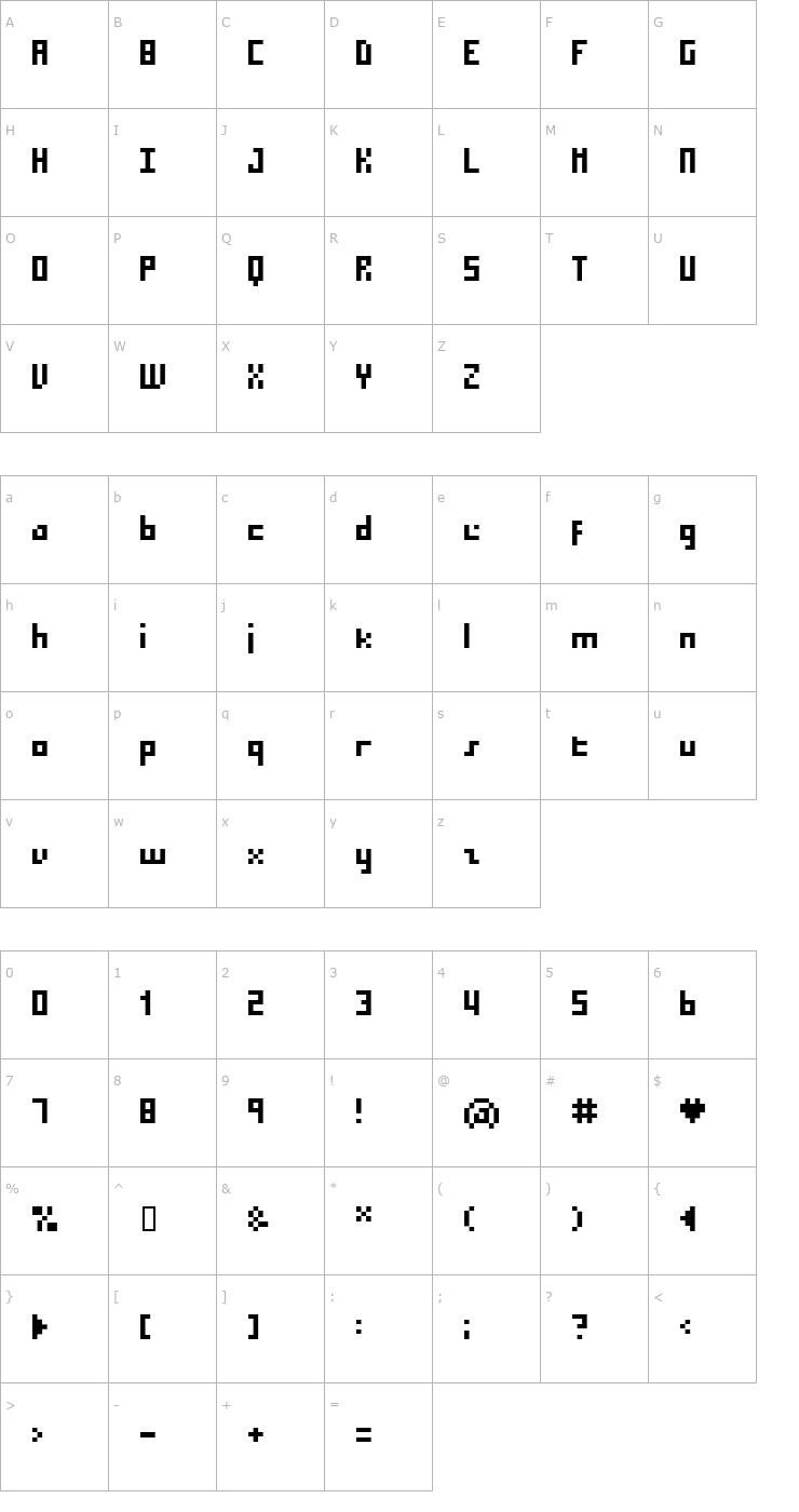 Character Map BM micro7 A7 Font