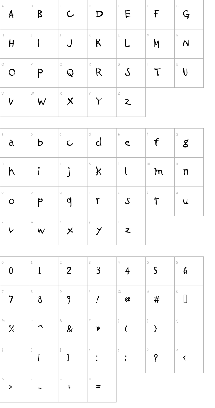 Character Map BMX Plane Font