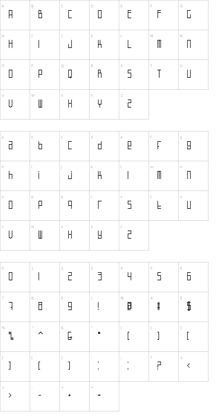 Character Map BN Defect Font