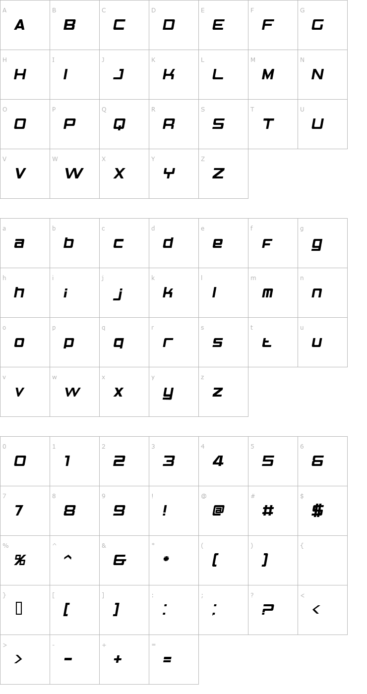 Character Map BN Elements Font