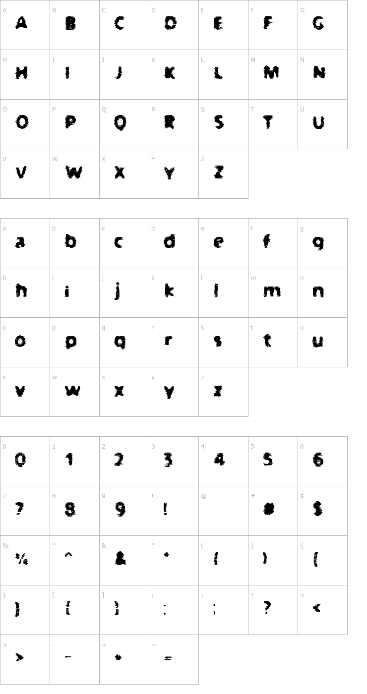 Character Map BN-Gangsters Font
