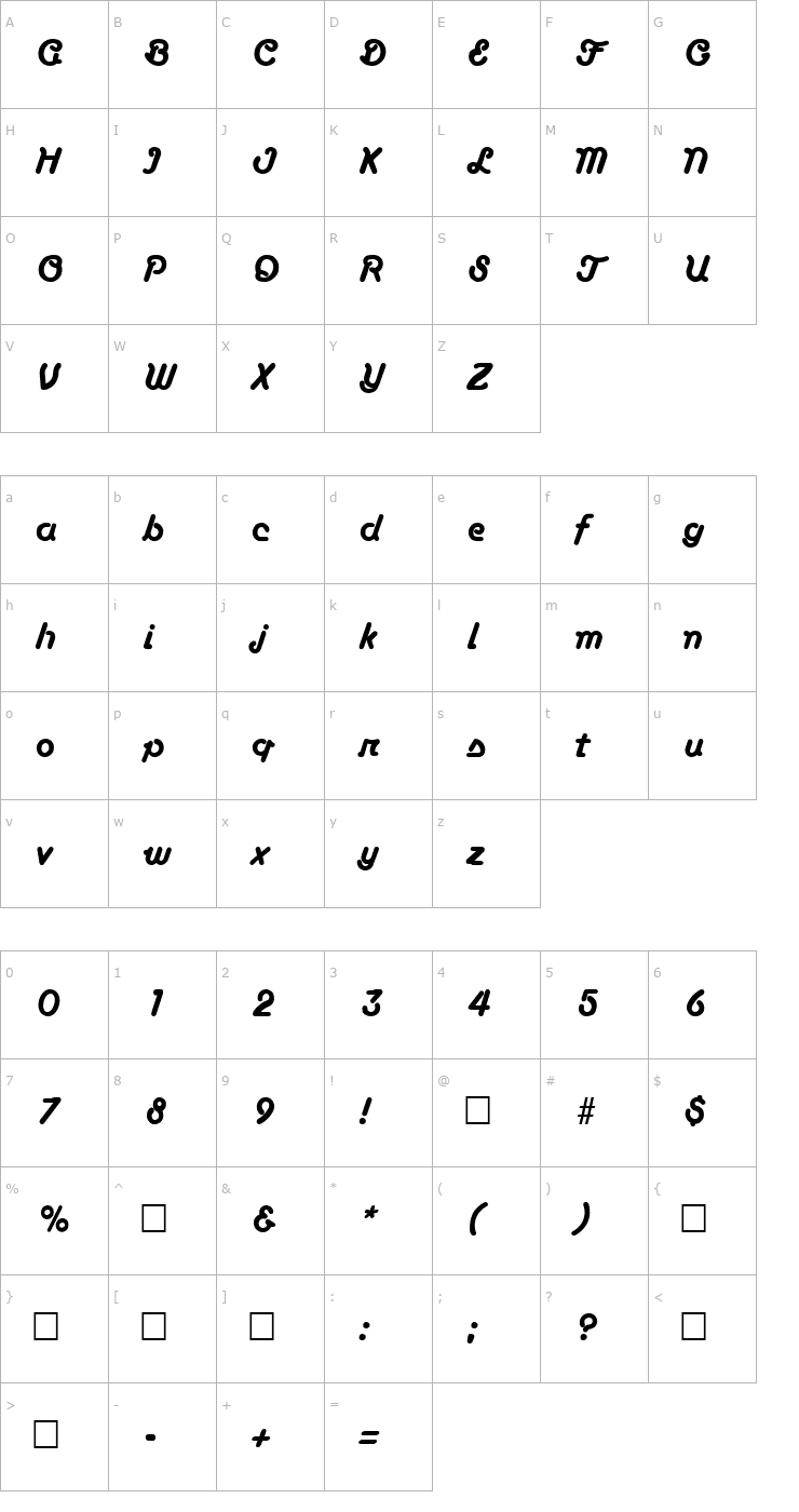 Character Map BoaScript Regular Font