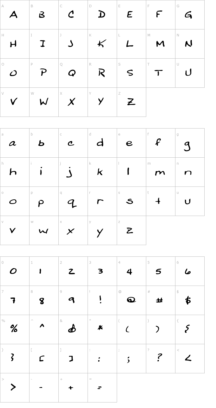 Character Map BobbiesHand Bold Italic Font