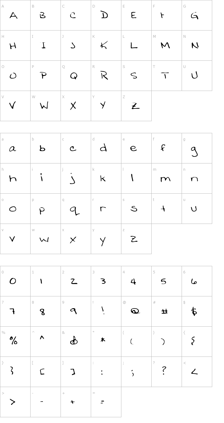 Character Map BobbiesHand Font