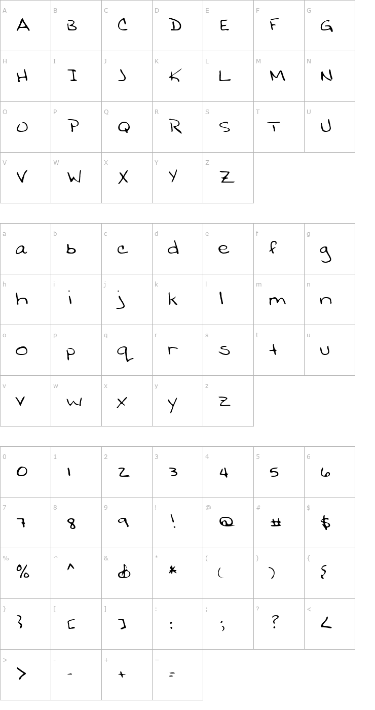 Character Map BobbiesHand Regular Font