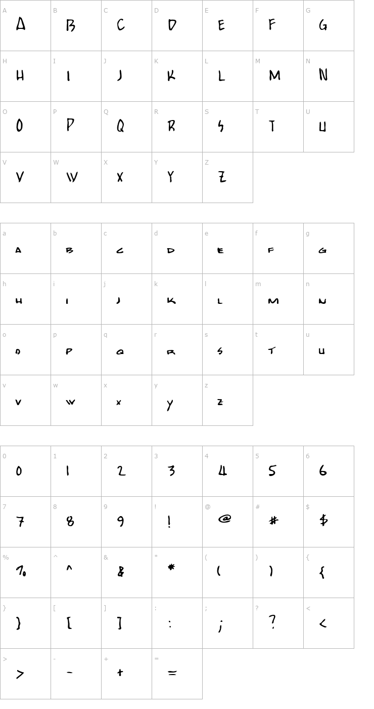 Character Map Bobcat Font