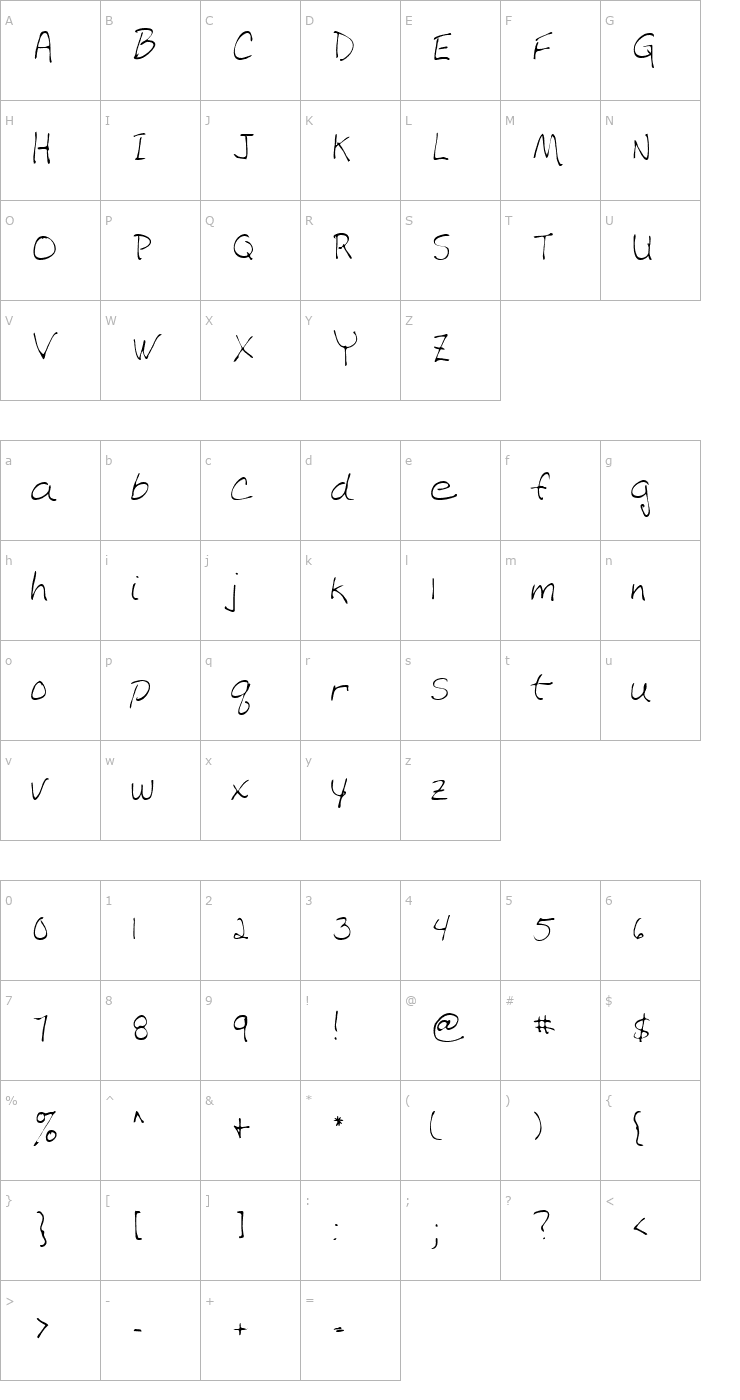Character Map Bobcat Regular Font