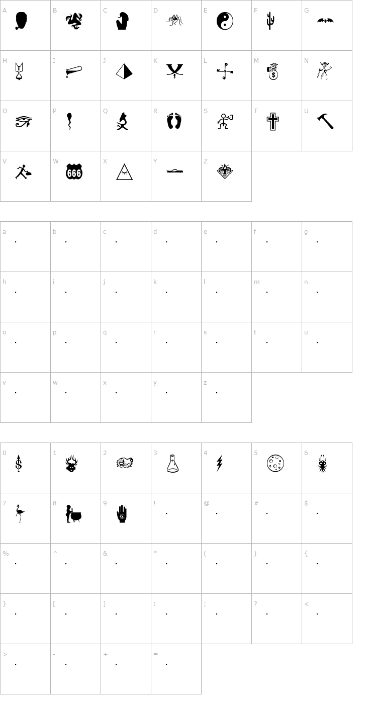Character Map BOBCO 2 Font