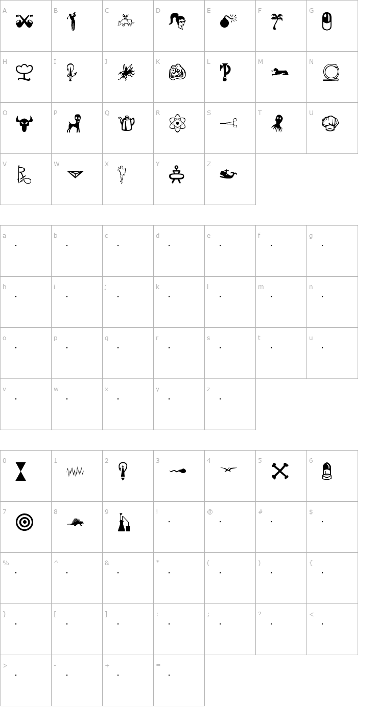 Character Map BOBCO 3 Font