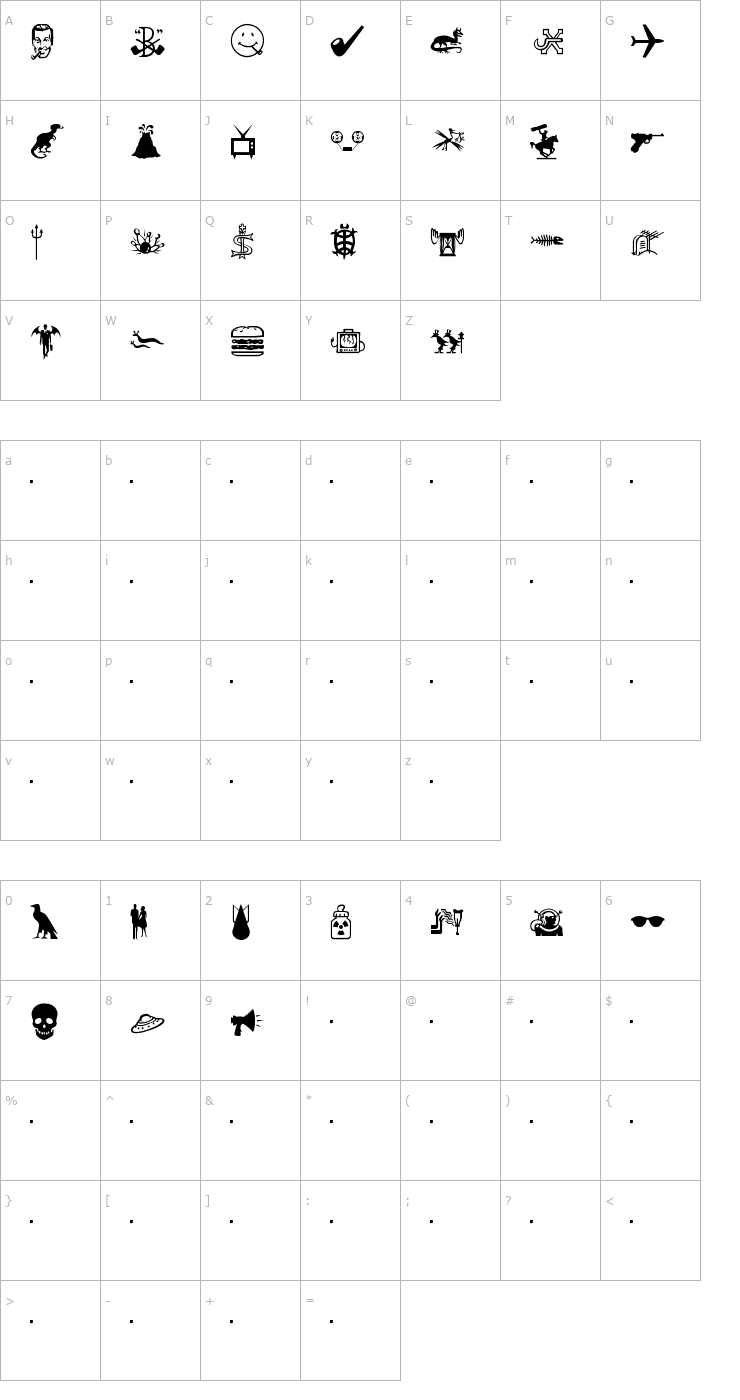 Character Map BOBCO Font