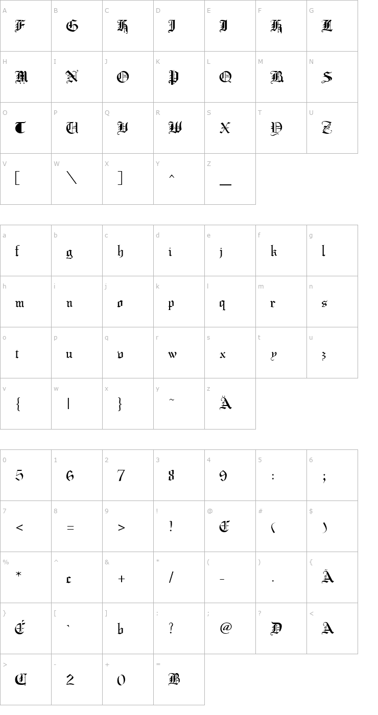 Character Map BobGothic Font