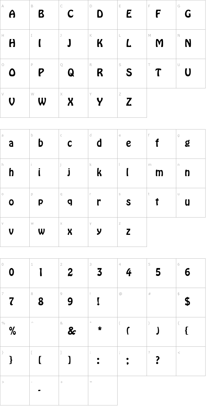 Character Map Bobo Font