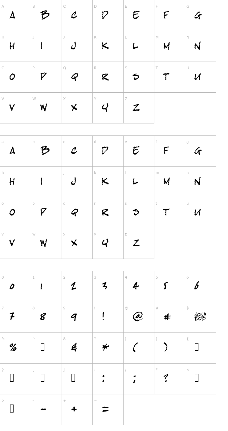 Character Map bobTag Font