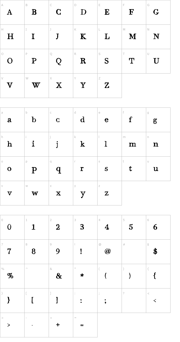 Character Map Bodoni Hand Font