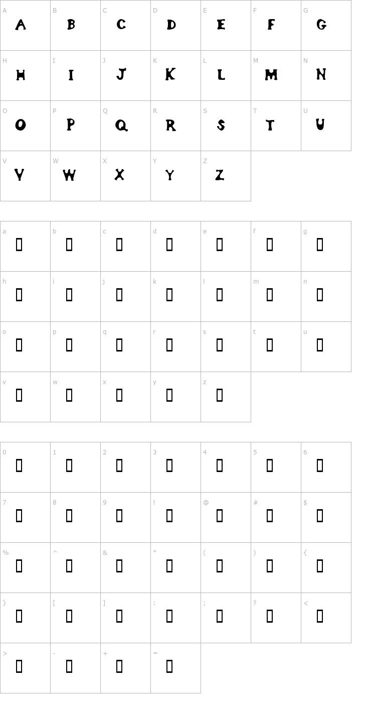 Character Map Bodypump Font