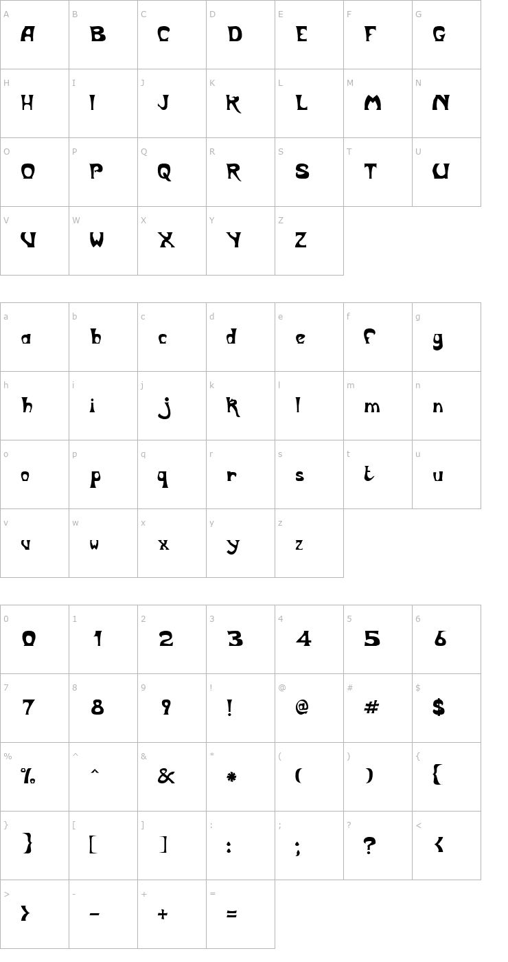 Character Map BodyShop Font