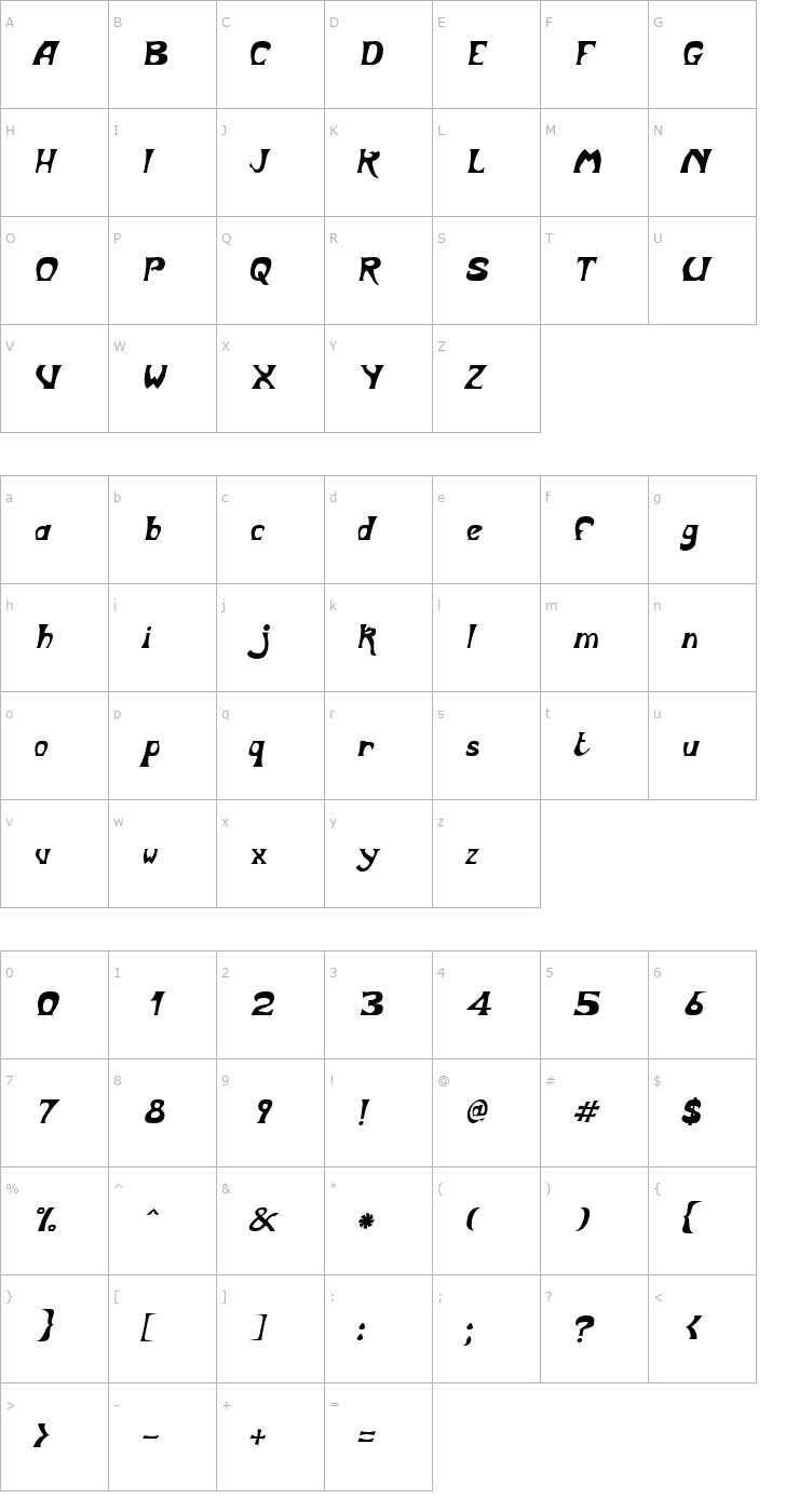 Character Map BodyShop Oblique Font
