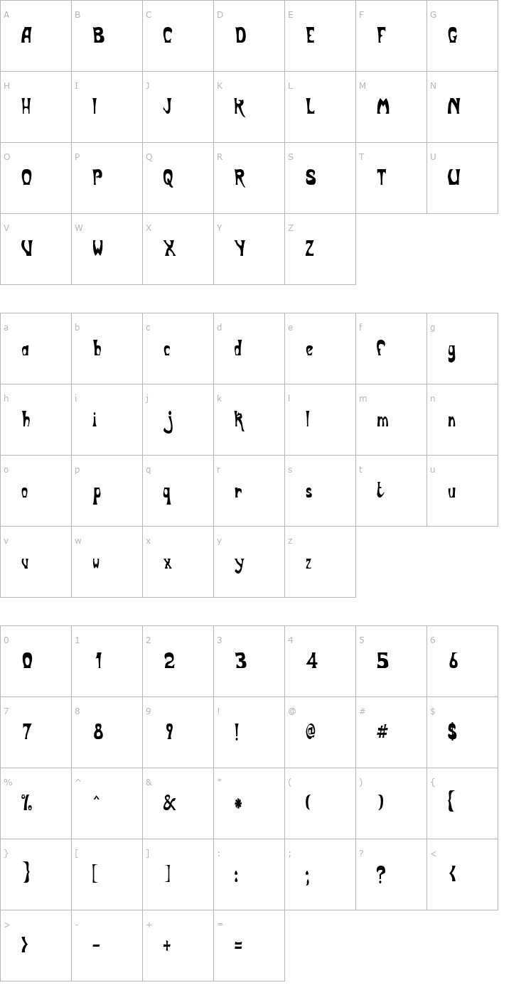Character Map BodyShopCondensed Font