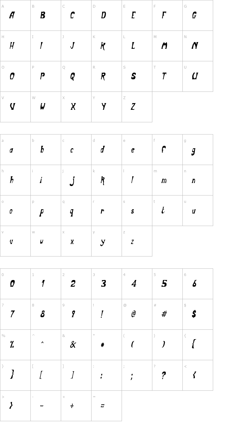 Character Map BodyShopCondensed Oblique Font