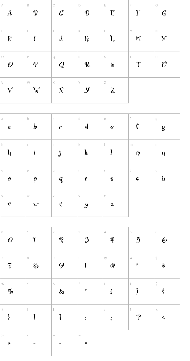 Character Map Boingo Font