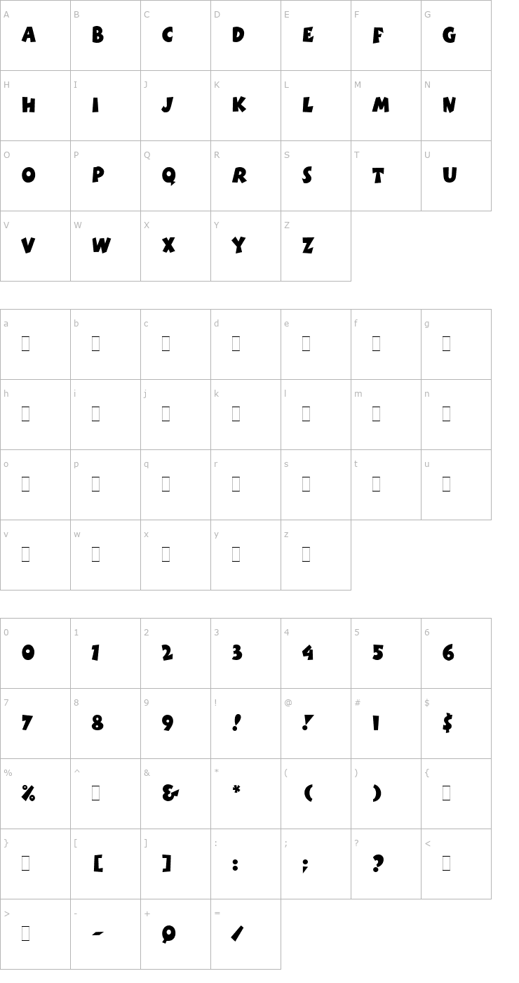 Character Map Boink LET Plain1.0 Font