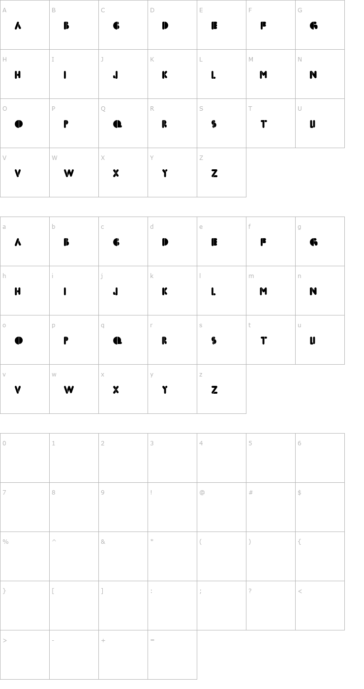 Character Map BoldFace Stencil Font