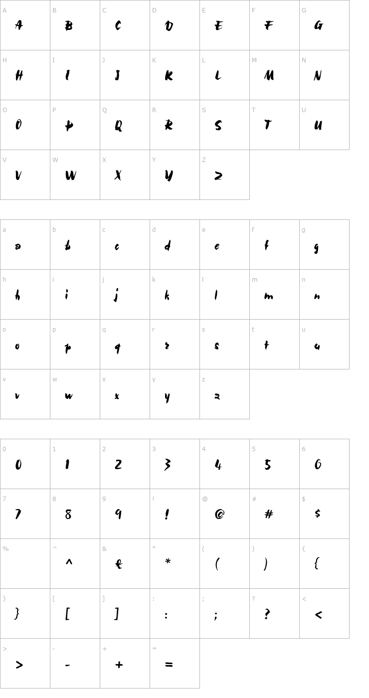 Character Map BolideScript Font
