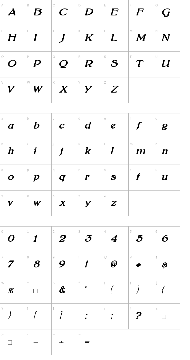 Character Map BoltonBoldItalic Font