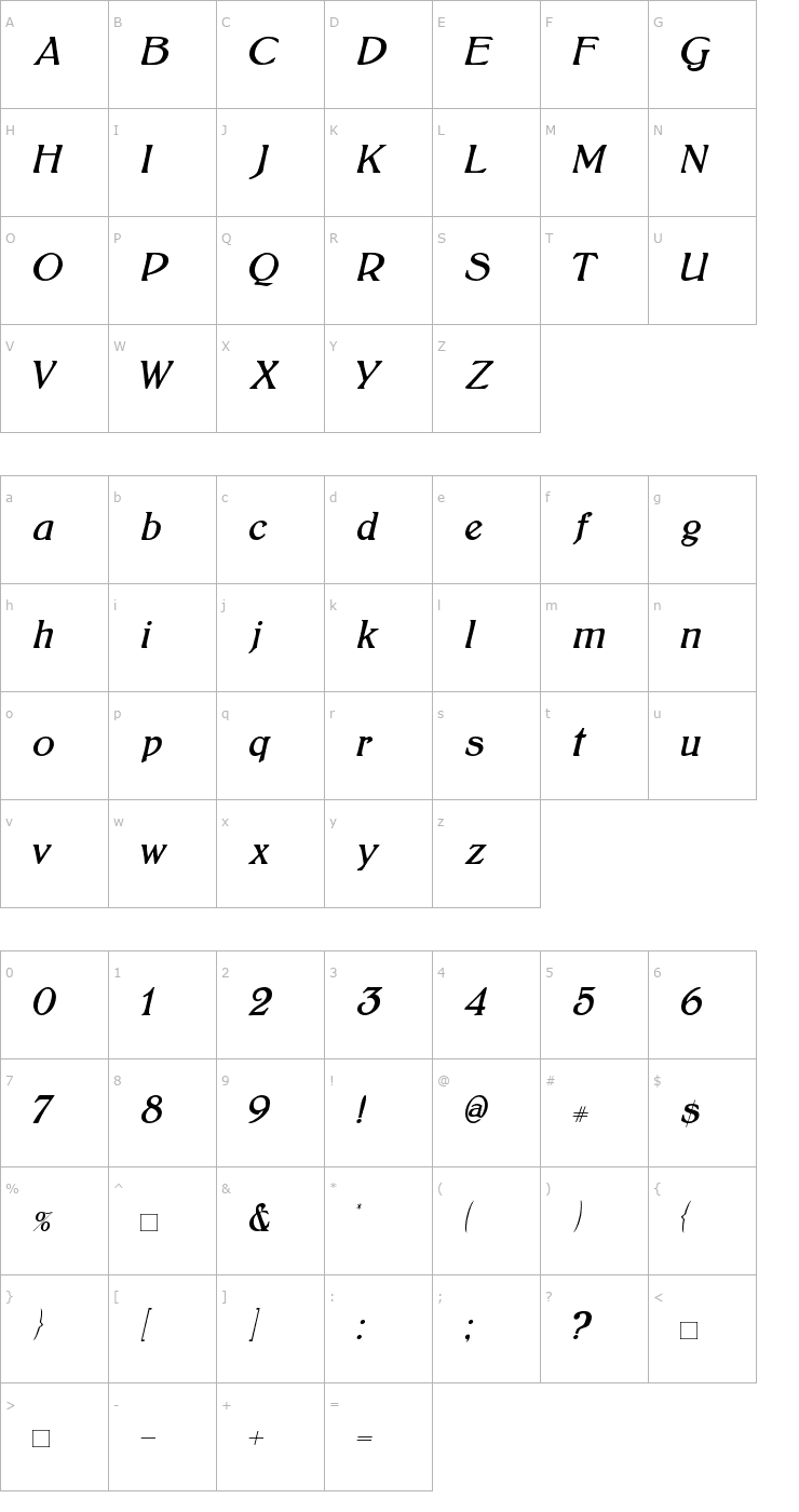 Character Map BoltonItalic Font