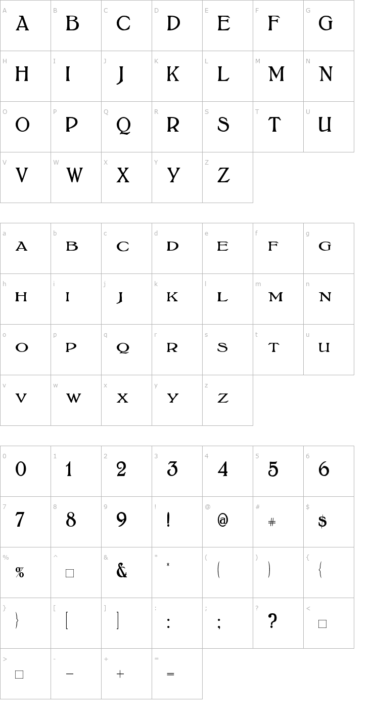 Character Map BoltonTitling Font