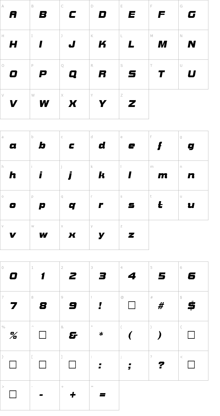 Character Map Bolts SF Italic Font