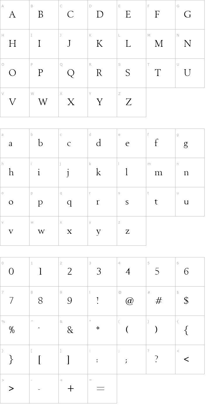 Character Map Bombay-Regular Font