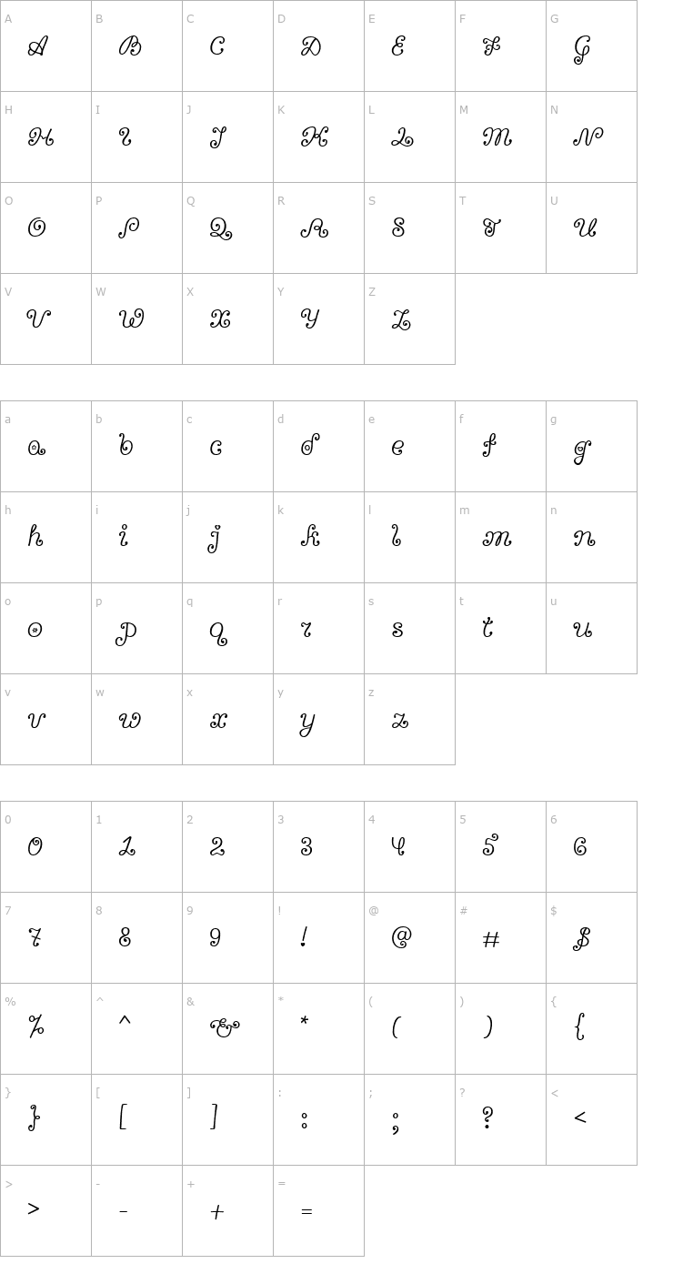 Character Map Bonbon Font