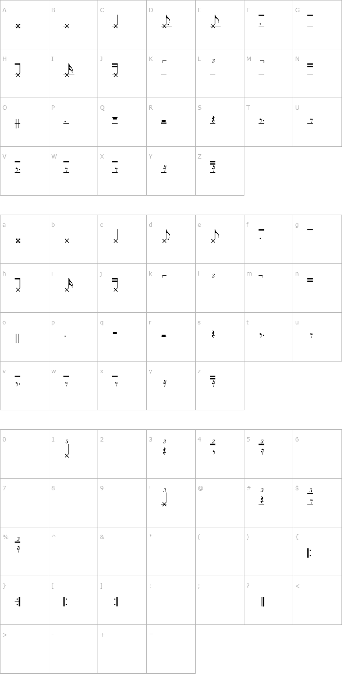 Character Map Bongos Font