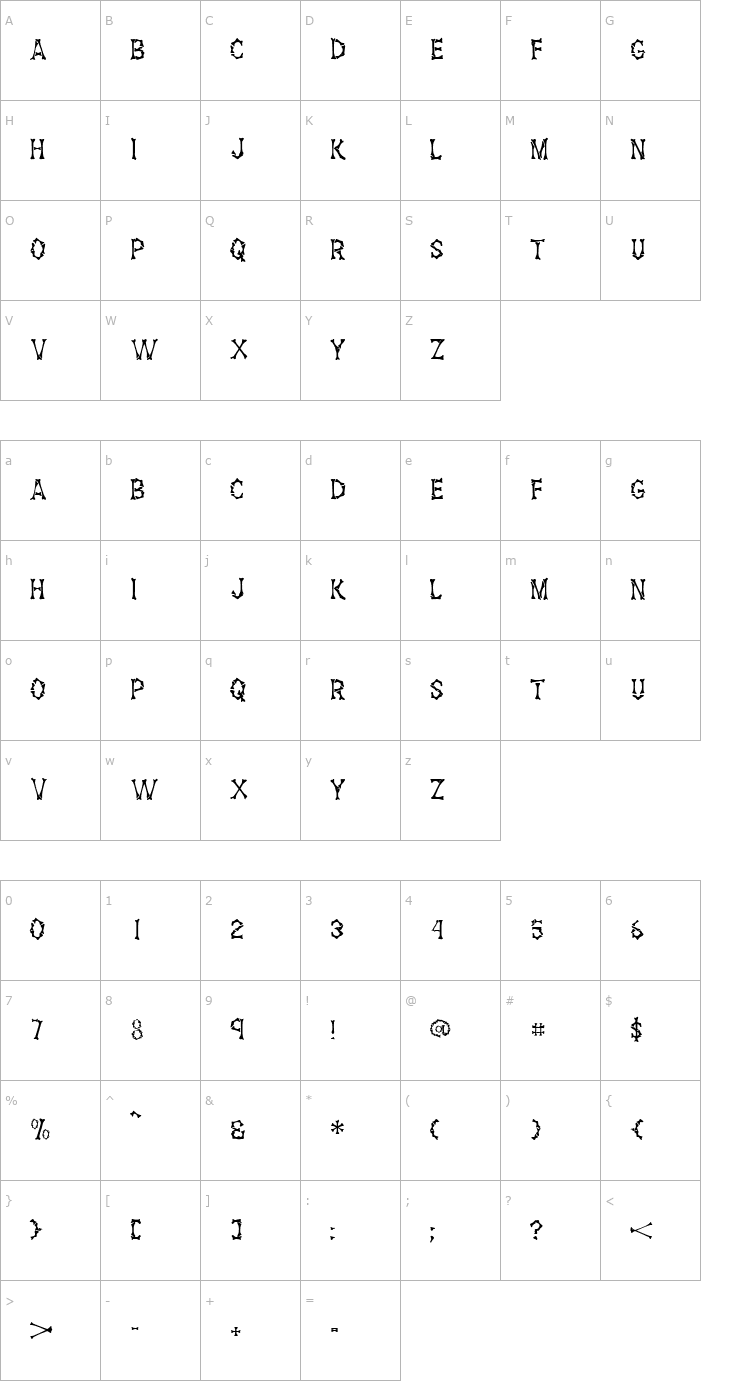 Character Map BonzCapsSSK Regular Font