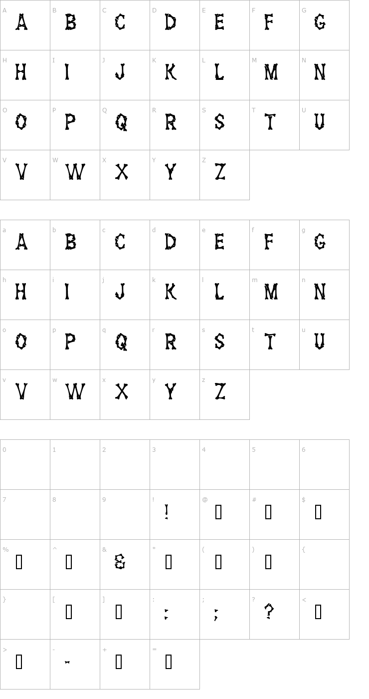 Character Map BonzDisplayCapsSSK Bold Font